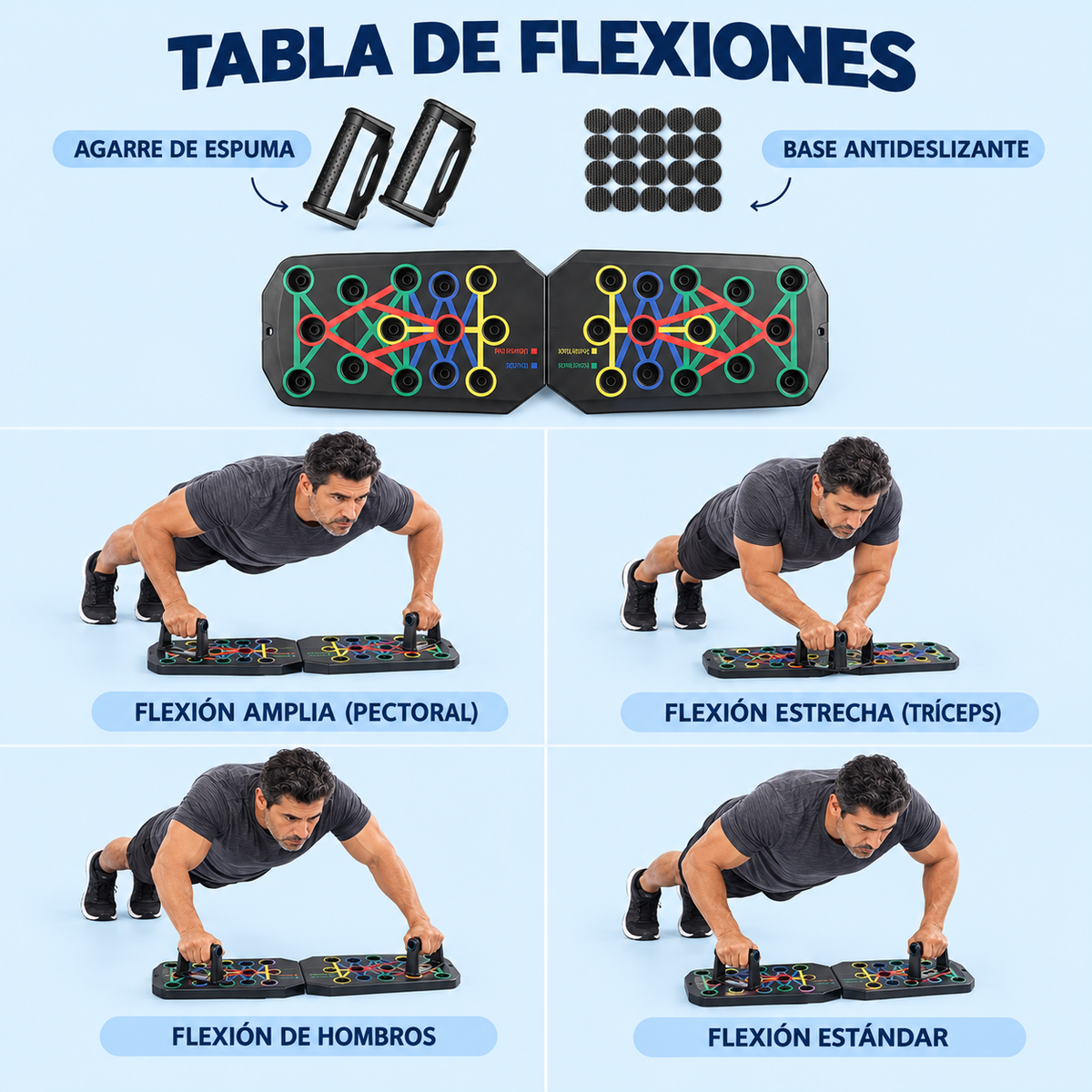 Tabla de flexiones