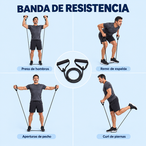 Banda de Resistencia
